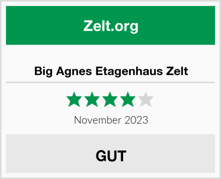  Big Agnes Etagenhaus Zelt Test